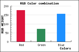 rgb background color #B0489C mixer