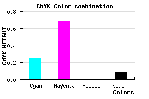 #B048EB color CMYK mixer