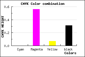 #B04DA4 color CMYK mixer