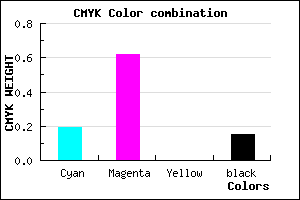 #B053D9 color CMYK mixer