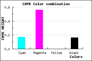 #B05DD5 color CMYK mixer