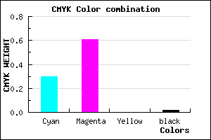 #B061FA color CMYK mixer