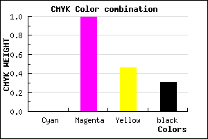 #B10160 color CMYK mixer