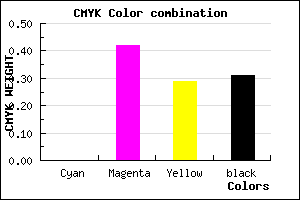 #B1677D color CMYK mixer