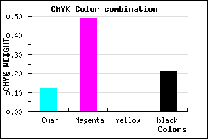 #B168CA color CMYK mixer