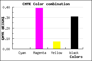 #B16CA4 color CMYK mixer