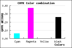 #B176BC color CMYK mixer