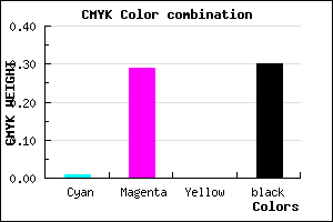 #B17FB3 color CMYK mixer