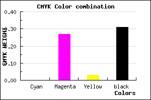 #B181AB color CMYK mixer
