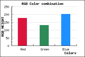 rgb background color #B184CA mixer