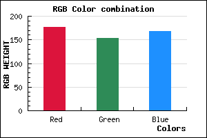 rgb background color #B19AA8 mixer