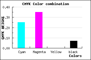 #B19AEC color CMYK mixer