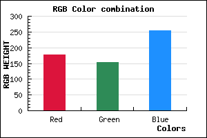 rgb background color #B19AFF mixer