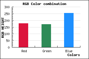 rgb background color #B1ABFD mixer