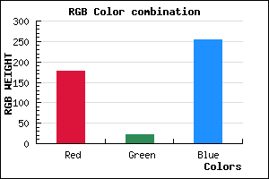 rgb background color #B116FF mixer