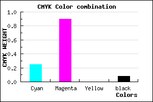 #B118EB color CMYK mixer