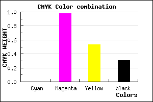 #B10353 color CMYK mixer