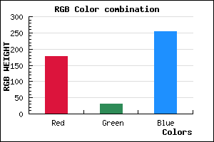 rgb background color #B11FFD mixer