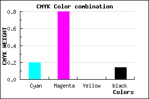#B12CDC color CMYK mixer