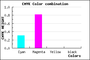 #B12EFF color CMYK mixer