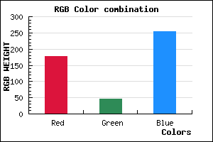 rgb background color #B12EFF mixer