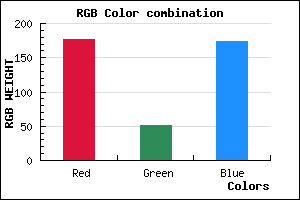 rgb background color #B133AD mixer