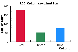 rgb background color #B1334B mixer