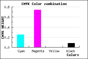 #B13DEB color CMYK mixer