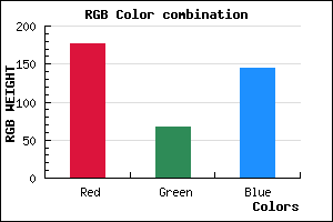 rgb background color #B14391 mixer