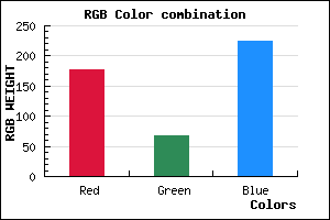 rgb background color #B144E0 mixer