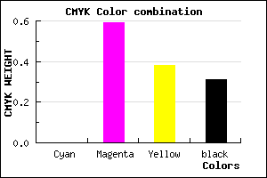 #B1486D color CMYK mixer