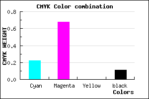 #B148E2 color CMYK mixer
