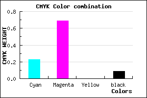 #B148E7 color CMYK mixer