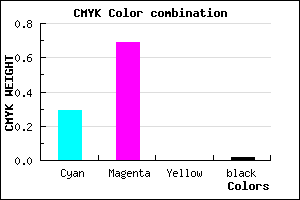 #B14DFB color CMYK mixer