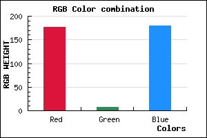 rgb background color #B108B4 mixer
