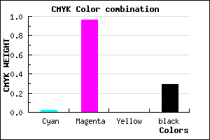 #B108B5 color CMYK mixer