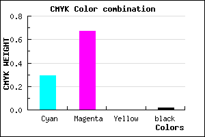 #B152FA color CMYK mixer