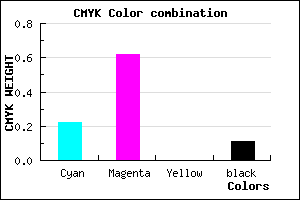 #B156E2 color CMYK mixer