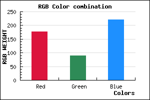 rgb background color #B15ADC mixer