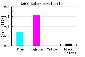 #B15CF5 color CMYK mixer