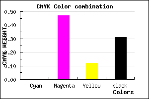 #B15D9C color CMYK mixer
