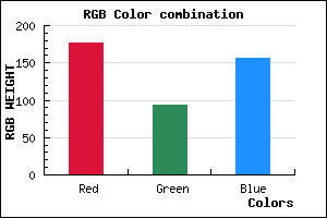 rgb background color #B15D9C mixer