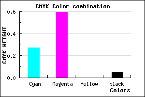 #B162F1 color CMYK mixer