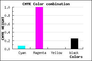 #B200C0 color CMYK mixer