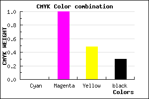 #B2005D color CMYK mixer
