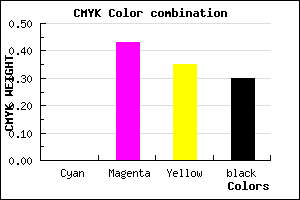 #B26673 color CMYK mixer