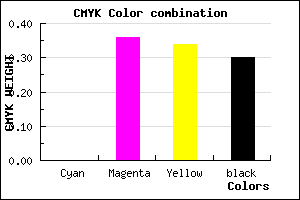 #B27276 color CMYK mixer