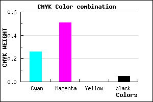 #B275F1 color CMYK mixer