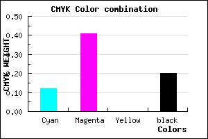 #B277CB color CMYK mixer