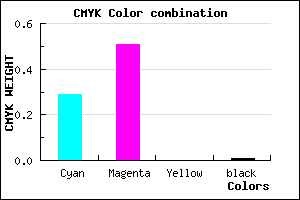 #B27CFC color CMYK mixer